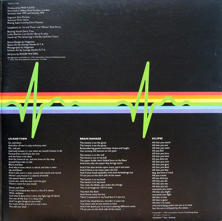 Pink Floyd : The Dark Side Of The Moon (LP, Album, Win)