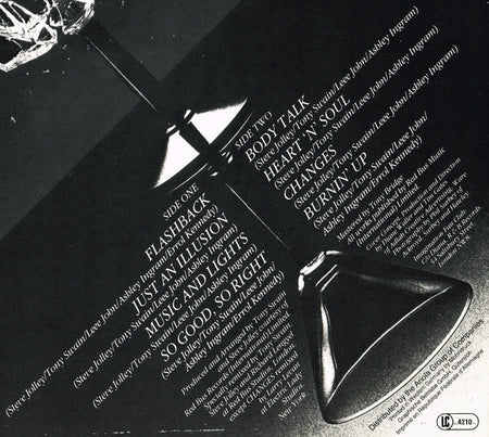 Imagination : Night Dubbing (LP, Album)